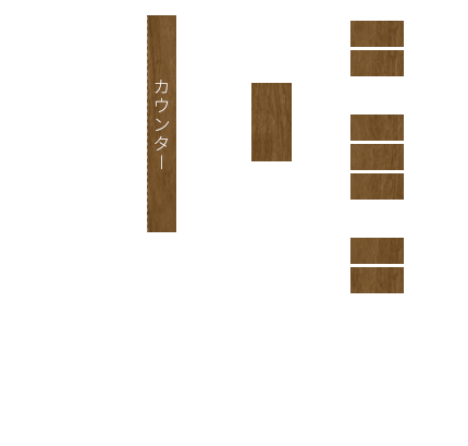 floor map